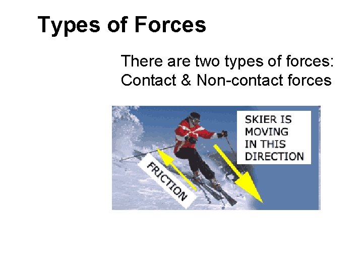 Types of Forces There are two types of forces: Contact & Non-contact forces Types of Forces There are two types of forces: Contact & Non-contact forces