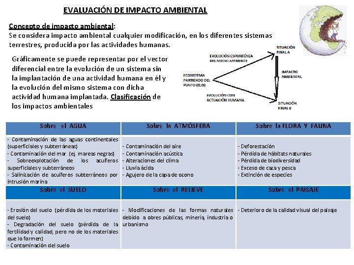 EVALUACIÓN DE IMPACTO AMBIENTAL Concepto de impacto ambiental: Se considera impacto ambiental cualquier modificación,