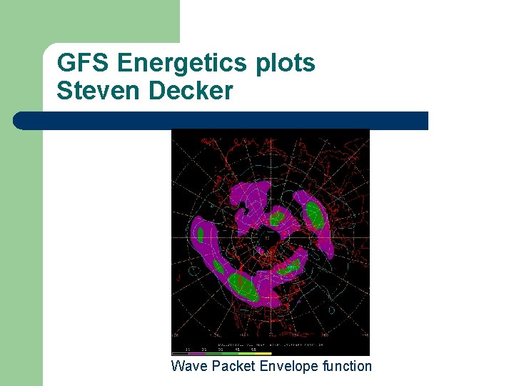 GFS Energetics plots Steven Decker Wave Packet Envelope function 