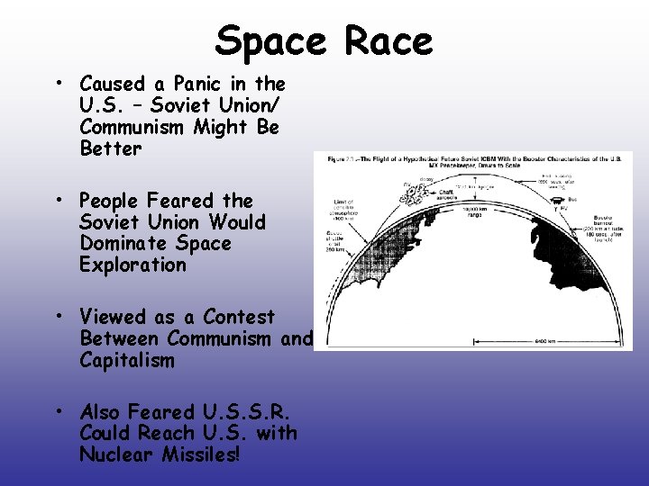 Space Race • Caused a Panic in the U. S. – Soviet Union/ Communism Space Race • Caused a Panic in the U. S. – Soviet Union/ Communism