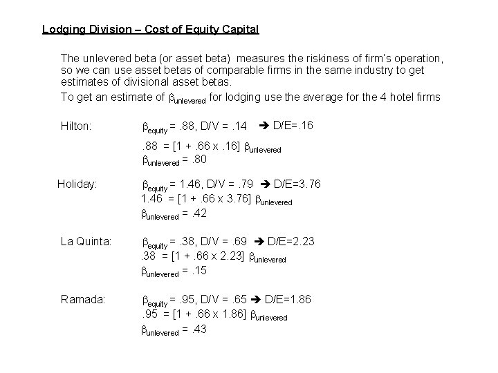 Lodging Division – Cost of Equity Capital The unlevered beta (or asset beta) Lodging Division – Cost of Equity Capital The unlevered beta (or asset beta)