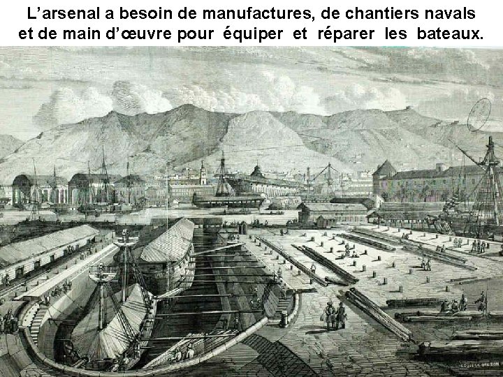 L’arsenal a besoin de manufactures, de chantiers navals et de main d’œuvre pour équiper L’arsenal a besoin de manufactures, de chantiers navals et de main d’œuvre pour équiper