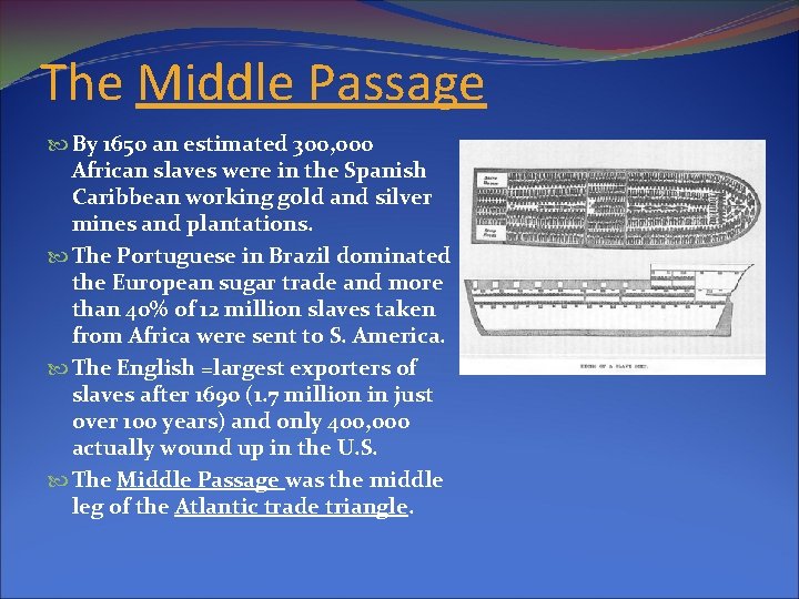 The Middle Passage By 1650 an estimated 300, 000 African slaves were in the