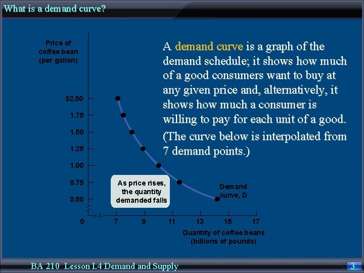 What is a demand curve? A demand curve is a graph of the demand