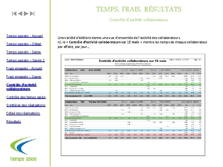 TEMPS, FRAIS, RÉSULTATS Contrôle d’activité collaborateurs Temps passés - Accueil Temps passés – Détail