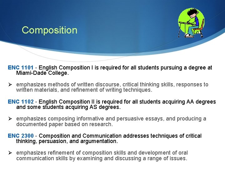 Composition ENC 1101 - English Composition I is required for all students pursuing a