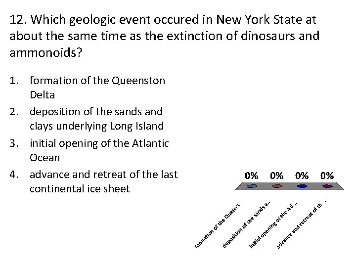 12. Which geologic event occured in New York State at about the same time