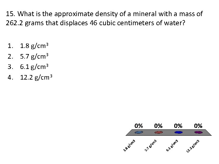 15. What is the approximate density of a mineral with a mass of 262.