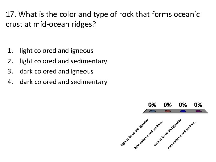 17. What is the color and type of rock that forms oceanic crust at