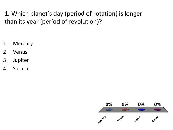 1. Which planet’s day (period of rotation) is longer than its year (period of