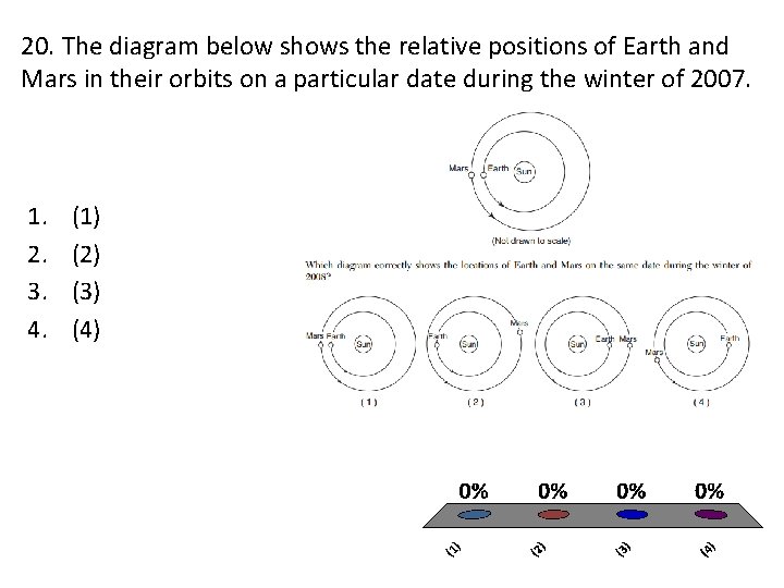 20. The diagram below shows the relative positions of Earth and Mars in their