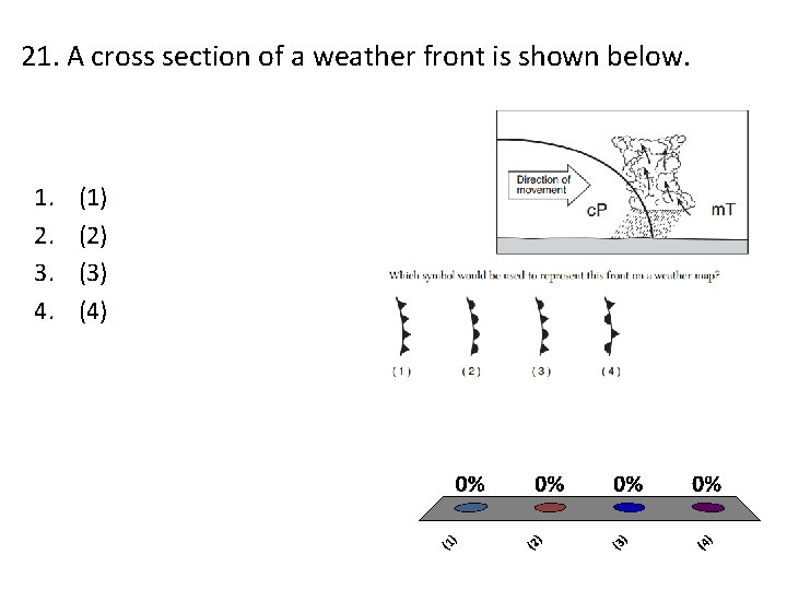 21. A cross section of a weather front is shown below. 1. 2. 3.