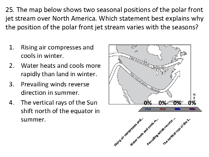 25. The map below shows two seasonal positions of the polar front jet stream