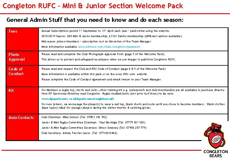 Congleton RUFC – Mini & Junior Section Welcome Pack General Admin Stuff that you