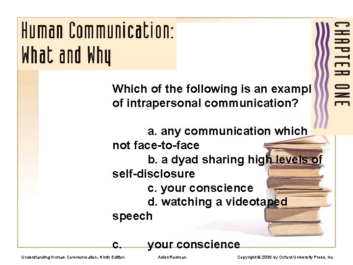 Which of the following is an example of intrapersonal communication? a. any communication which