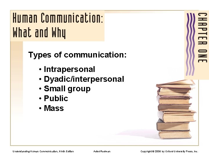 Types of communication: • Intrapersonal • Dyadic/interpersonal • Small group • Public • Mass
