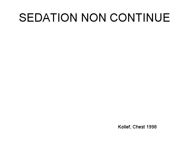 SEDATION NON CONTINUE Kollef, Chest 1998 