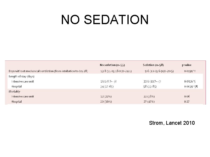 NO SEDATION Strom, Lancet 2010 