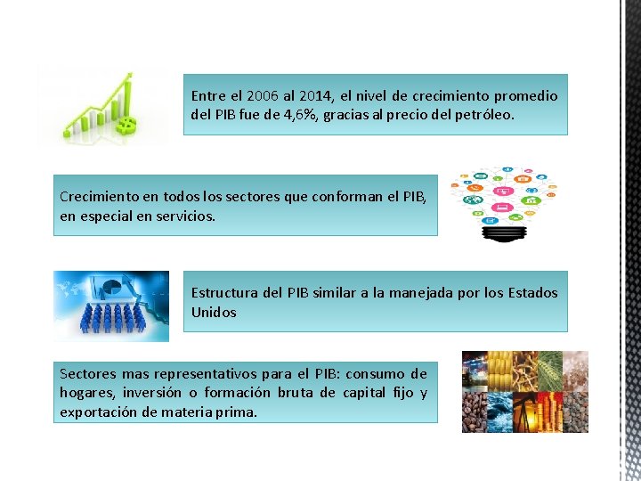 Entre el 2006 al 2014, el nivel de crecimiento promedio del PIB fue de Entre el 2006 al 2014, el nivel de crecimiento promedio del PIB fue de