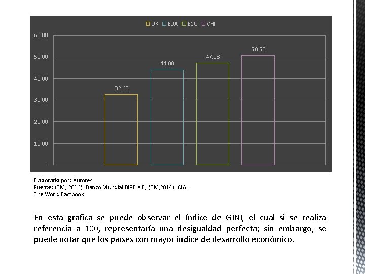 UK EUA ECU CHI 60. 00 50. 00 44. 00 47. 13 50. 50 UK EUA ECU CHI 60. 00 50. 00 44. 00 47. 13 50. 50