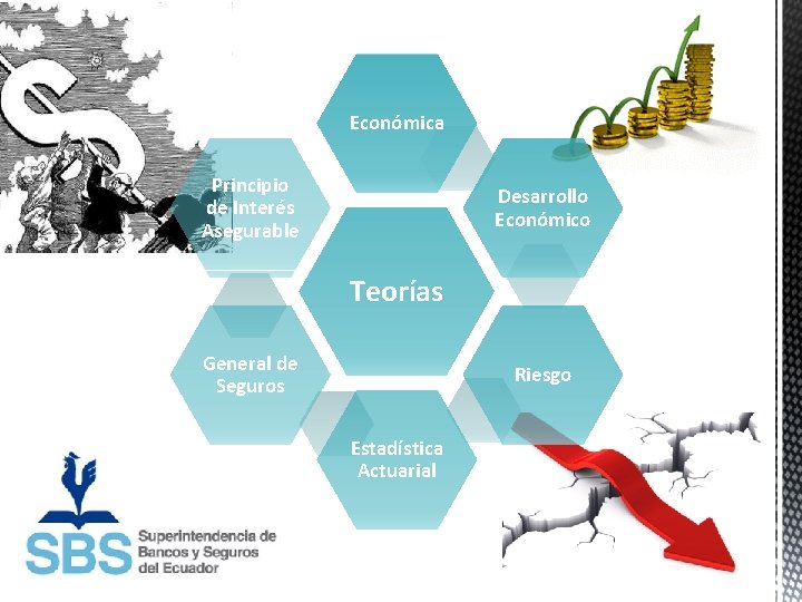 Económica Principio de Interés Asegurable Desarrollo Económico Teorías General de Seguros Riesgo Estadística Actuarial Económica Principio de Interés Asegurable Desarrollo Económico Teorías General de Seguros Riesgo Estadística Actuarial
