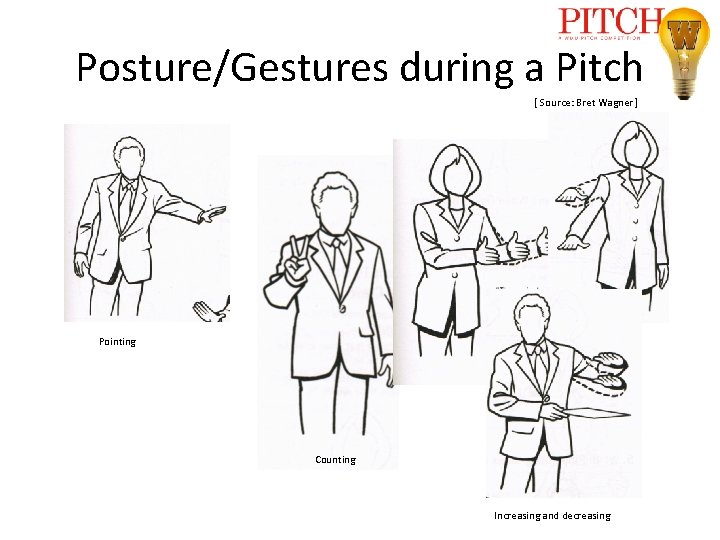 Posture/Gestures during a Pitch [ Source: Bret Wagner ] Pointing Counting Increasing and decreasing