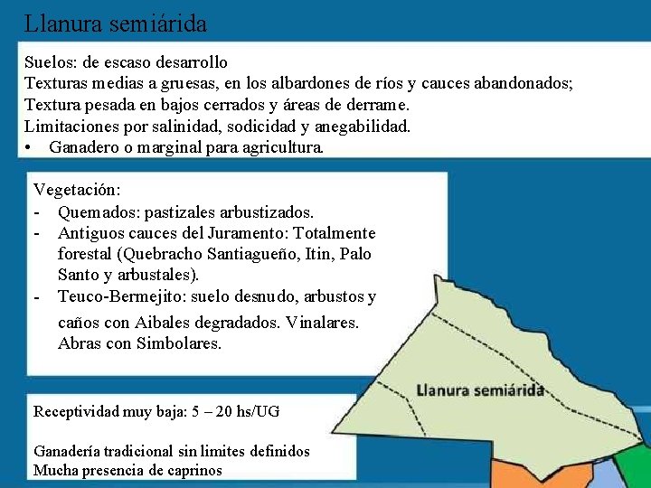 Llanura semiárida Suelos: de escaso desarrollo Texturas medias a gruesas, en los albardones de