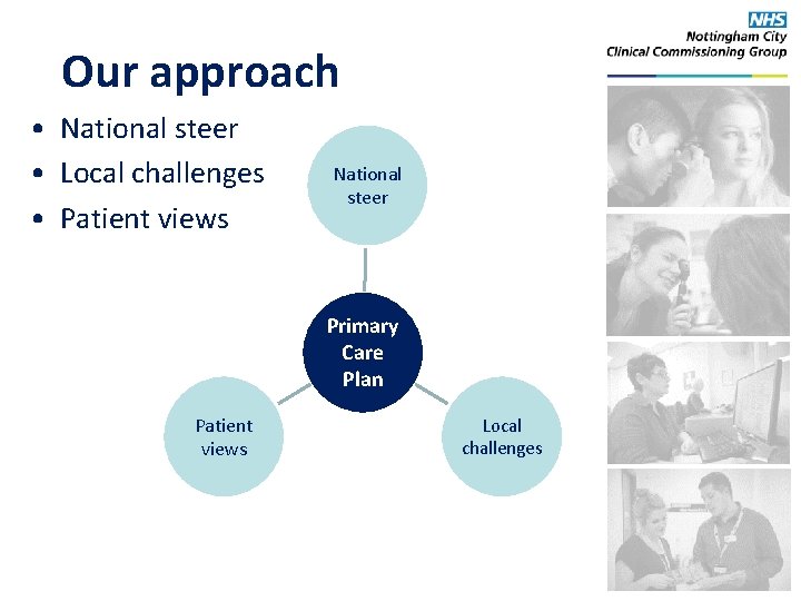 Our approach • National steer • Local challenges • Patient views National steer Primary