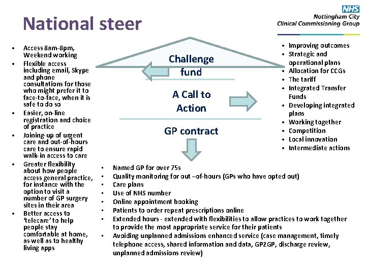 National steer • • • Access 8 am-8 pm, Weekend working Flexible access including