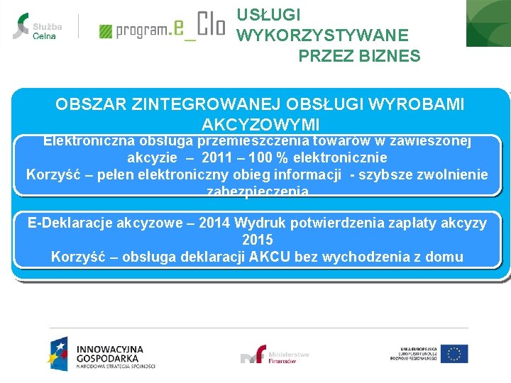 USŁUGI WYKORZYSTYWANE PRZEZ BIZNES OBSZAR ZINTEGROWANEJ OBSŁUGI WYROBAMI AKCYZOWYMI Elektroniczna obsługa przemieszczenia towarów w