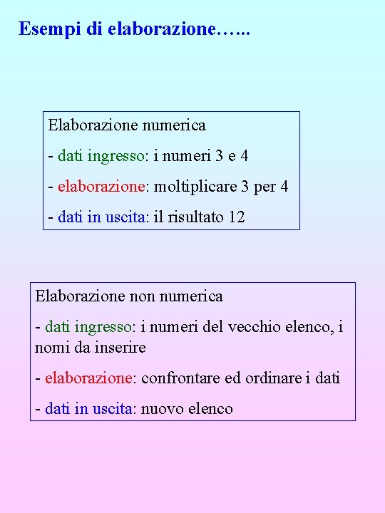 Esempi di elaborazione…. . . Elaborazione numerica - dati ingresso: i numeri 3 e Esempi di elaborazione…. . . Elaborazione numerica - dati ingresso: i numeri 3 e