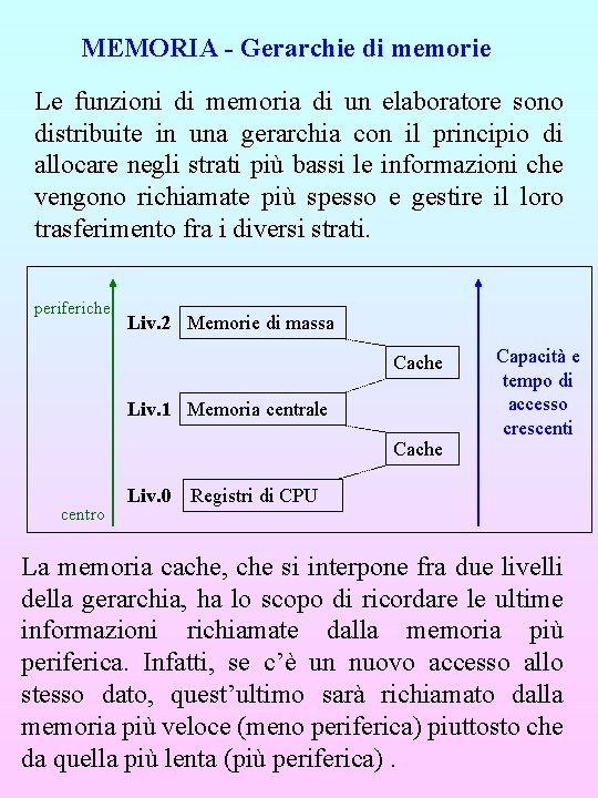 MEMORIA - Gerarchie di memorie Le funzioni di memoria di un elaboratore sono distribuite