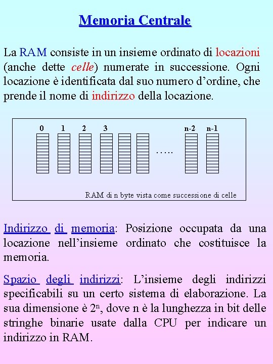 Memoria Centrale La RAM consiste in un insieme ordinato di locazioni (anche dette celle)