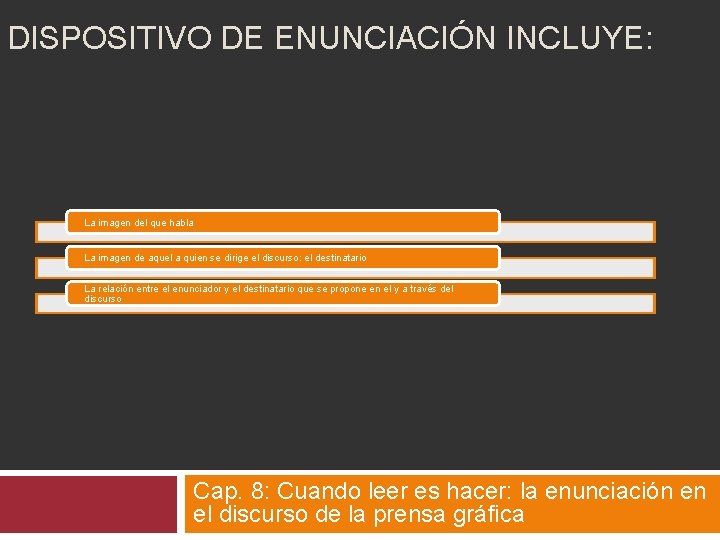 DISPOSITIVO DE ENUNCIACIÓN INCLUYE: La imagen del que habla La imagen de aquel a