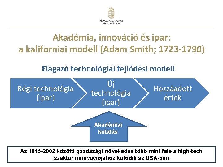 Akadémia, innováció és ipar: a kaliforniai modell (Adam Smith; 1723 -1790) Elágazó technológiai fejlődési