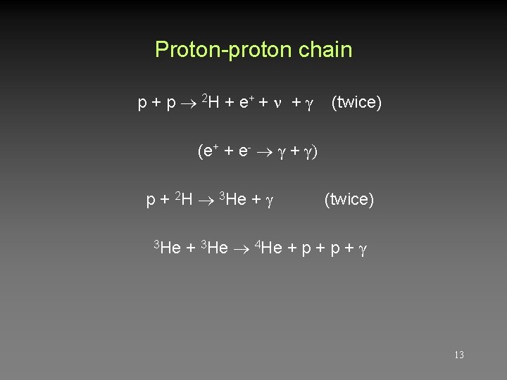 Proton-proton chain p + p 2 H + e + + + γ (twice)
