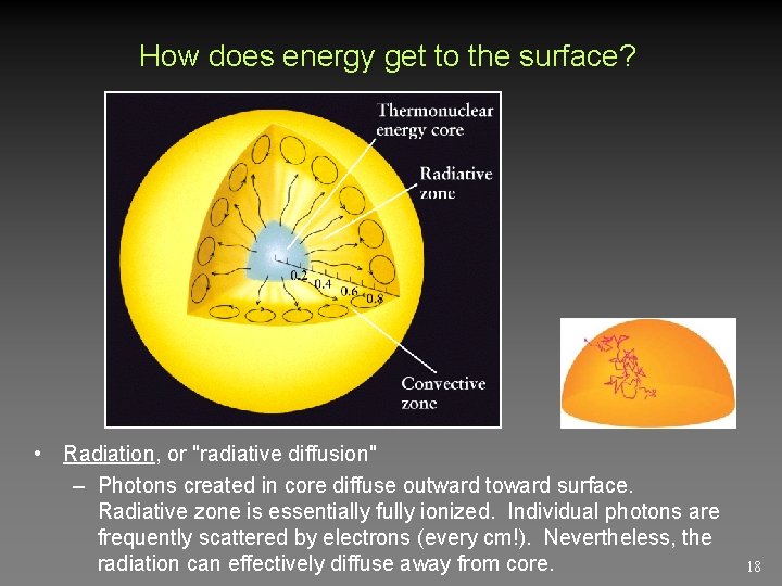 How does energy get to the surface? • Radiation, or "radiative diffusion" – Photons