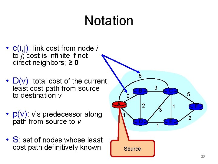 Notation • c(i, j): link cost from node i to j; cost is infinite
