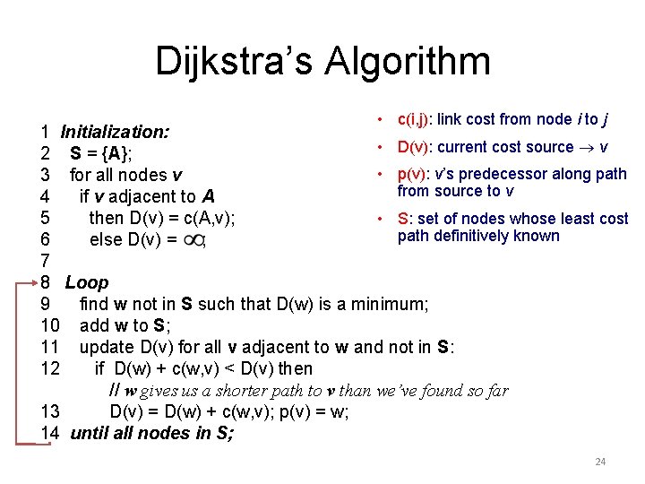 Dijkstra’s Algorithm • c(i, j): link cost from node i to j 1 Initialization: