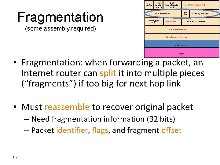 4 -bit Version Fragmentation (some assembly required) 4 -bit Header Length 8 -bit Type