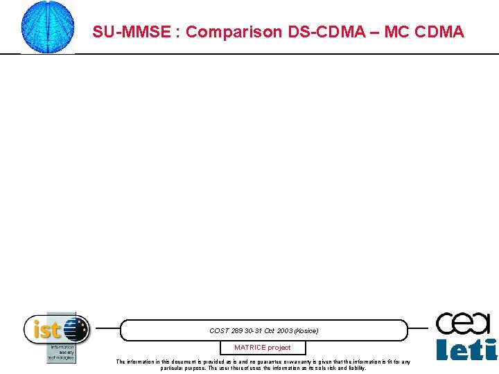 SU-MMSE : Comparison DS-CDMA – MC CDMA COST 289 30 -31 Oct 2003 (Kosice)