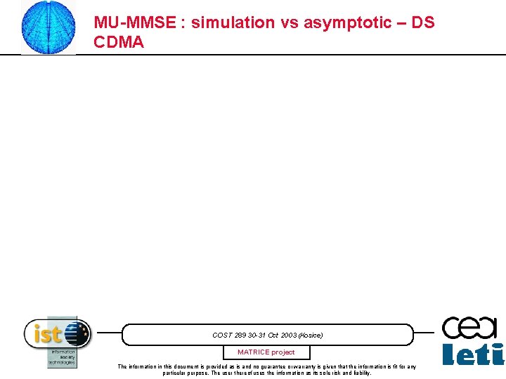 MU-MMSE : simulation vs asymptotic – DS CDMA COST 289 30 -31 Oct 2003