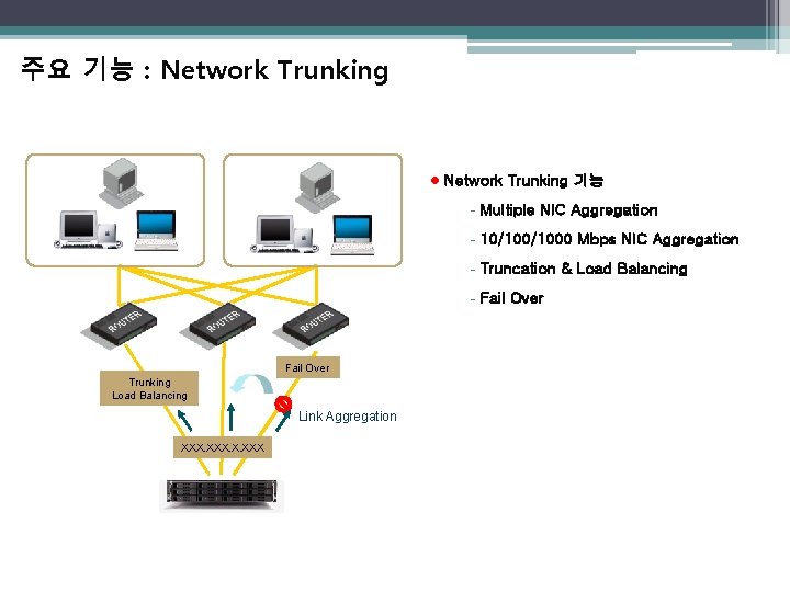 주요 기능 : Network Trunking l Network Trunking 기능 - Multiple NIC Aggregation -