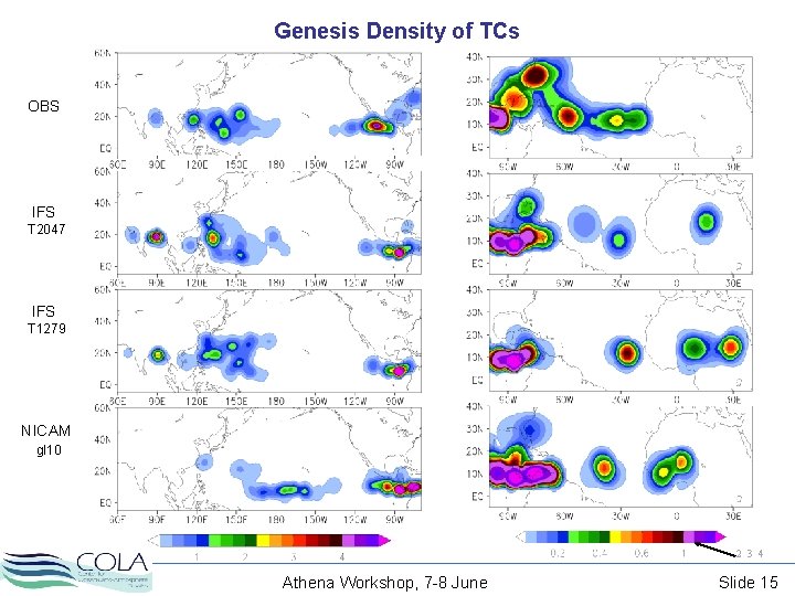 Genesis Density of TCs OBS IFS T 2047 IFS T 1279 NICAM gl 10