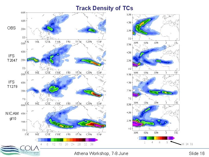 Track Density of TCs OBS IFS T 2047 IFS T 1279 NICAM gl 10