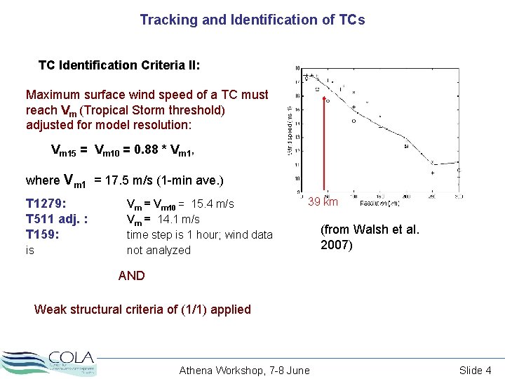 Tracking and Identification of TCs TC Identification Criteria II: Maximum surface wind speed of