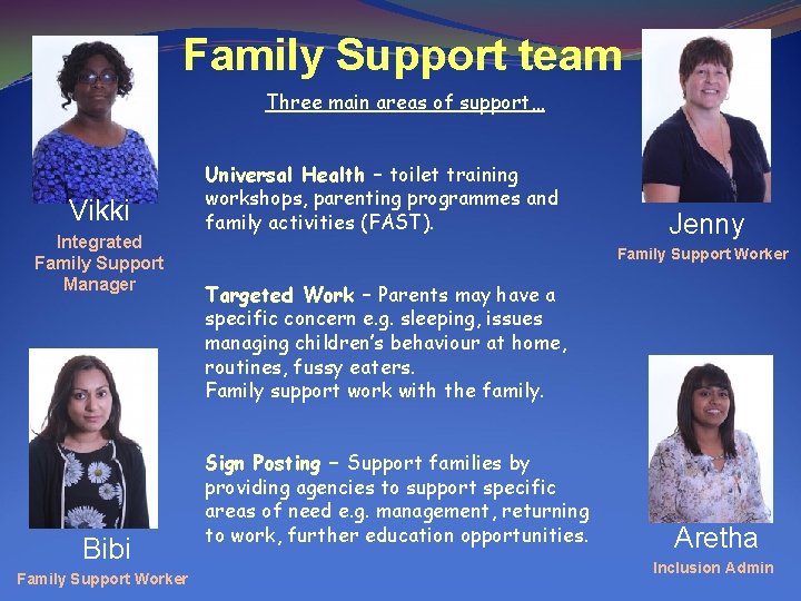 Family Support team Three main areas of support… Vikki Integrated Family Support Manager Bibi