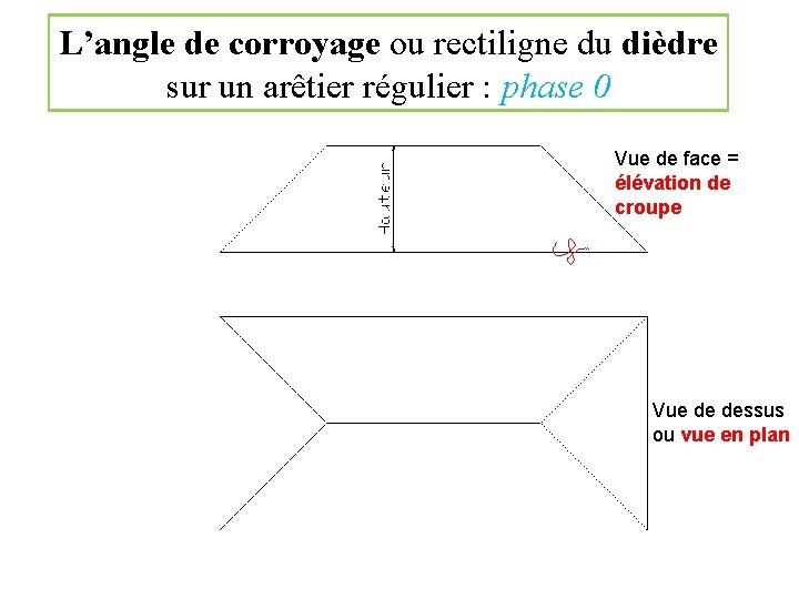 L’angle de corroyage ou rectiligne du dièdre sur un arêtier régulier : phase 0