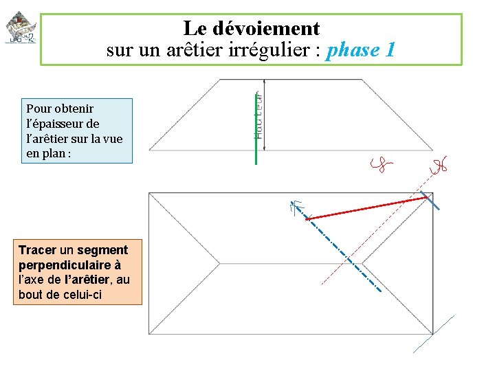 Le dévoiement sur un arêtier irrégulier : phase 1 Pour obtenir l’épaisseur de l’arêtier