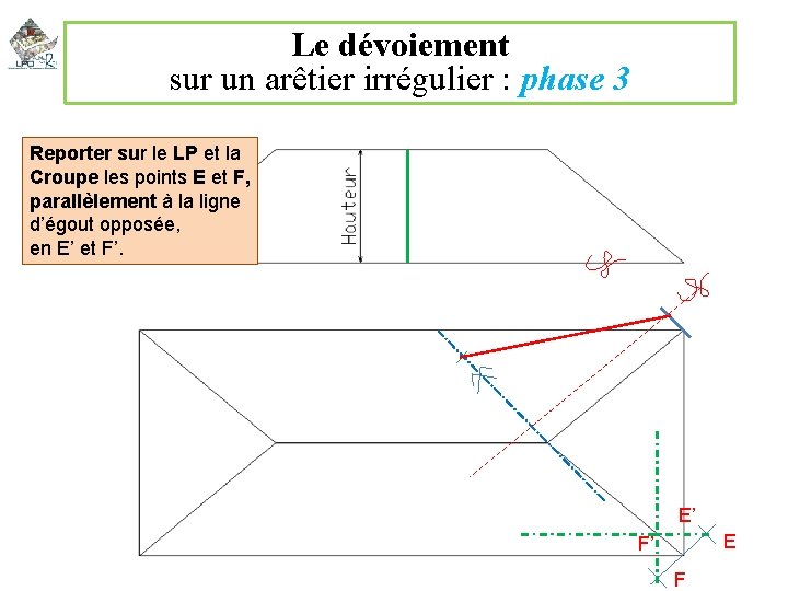 Le dévoiement sur un arêtier irrégulier : phase 3 Reporter sur le LP et